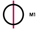 Logo del canale "M1 (Magyar 1)"